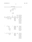 Novel Phenyl Imidazoles and Phenyl Triazoles As Gamma-Secretase Modulators diagram and image