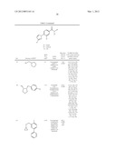 Novel Phenyl Imidazoles and Phenyl Triazoles As Gamma-Secretase Modulators diagram and image