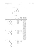 Novel Phenyl Imidazoles and Phenyl Triazoles As Gamma-Secretase Modulators diagram and image