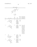 Novel Phenyl Imidazoles and Phenyl Triazoles As Gamma-Secretase Modulators diagram and image