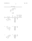 Novel Phenyl Imidazoles and Phenyl Triazoles As Gamma-Secretase Modulators diagram and image