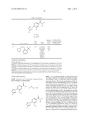 Novel Phenyl Imidazoles and Phenyl Triazoles As Gamma-Secretase Modulators diagram and image