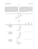 Novel Phenyl Imidazoles and Phenyl Triazoles As Gamma-Secretase Modulators diagram and image