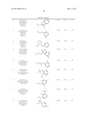 Novel Phenyl Imidazoles and Phenyl Triazoles As Gamma-Secretase Modulators diagram and image