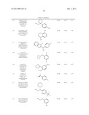 Novel Phenyl Imidazoles and Phenyl Triazoles As Gamma-Secretase Modulators diagram and image