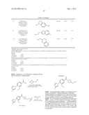 Novel Phenyl Imidazoles and Phenyl Triazoles As Gamma-Secretase Modulators diagram and image