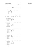 Novel Phenyl Imidazoles and Phenyl Triazoles As Gamma-Secretase Modulators diagram and image