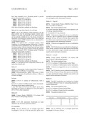 4-Oxadiazol-2-YL-Indazoles as Inhibitors of P13 Kinases diagram and image