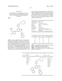 4-Oxadiazol-2-YL-Indazoles as Inhibitors of P13 Kinases diagram and image