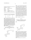 4-Oxadiazol-2-YL-Indazoles as Inhibitors of P13 Kinases diagram and image