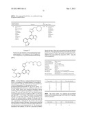 4-Oxadiazol-2-YL-Indazoles as Inhibitors of P13 Kinases diagram and image