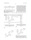 4-Oxadiazol-2-YL-Indazoles as Inhibitors of P13 Kinases diagram and image