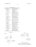 MLK INHIBITORS AND METHODS OF USE diagram and image