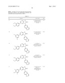 MLK INHIBITORS AND METHODS OF USE diagram and image