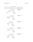 MLK INHIBITORS AND METHODS OF USE diagram and image