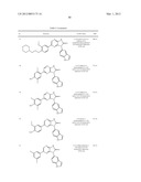 MLK INHIBITORS AND METHODS OF USE diagram and image