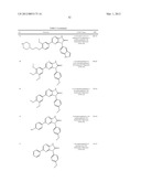 MLK INHIBITORS AND METHODS OF USE diagram and image