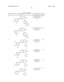 MLK INHIBITORS AND METHODS OF USE diagram and image