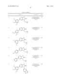 MLK INHIBITORS AND METHODS OF USE diagram and image