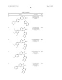 MLK INHIBITORS AND METHODS OF USE diagram and image