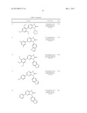 MLK INHIBITORS AND METHODS OF USE diagram and image