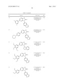 MLK INHIBITORS AND METHODS OF USE diagram and image