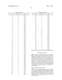 MLK INHIBITORS AND METHODS OF USE diagram and image