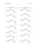 TRI-CYCLIC PYRAZOLOPYRIDINE KINASE INHIBITORS diagram and image