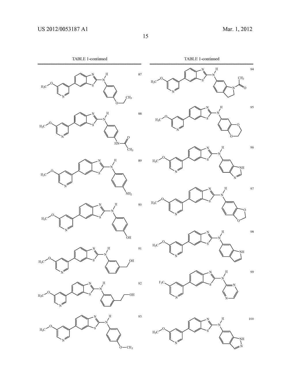 TRI-CYCLIC PYRAZOLOPYRIDINE KINASE INHIBITORS - diagram, schematic, and image 16