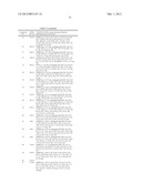 TRI-CYCLIC PYRAZOLOPYRIDINE KINASE INHIBITORS diagram and image