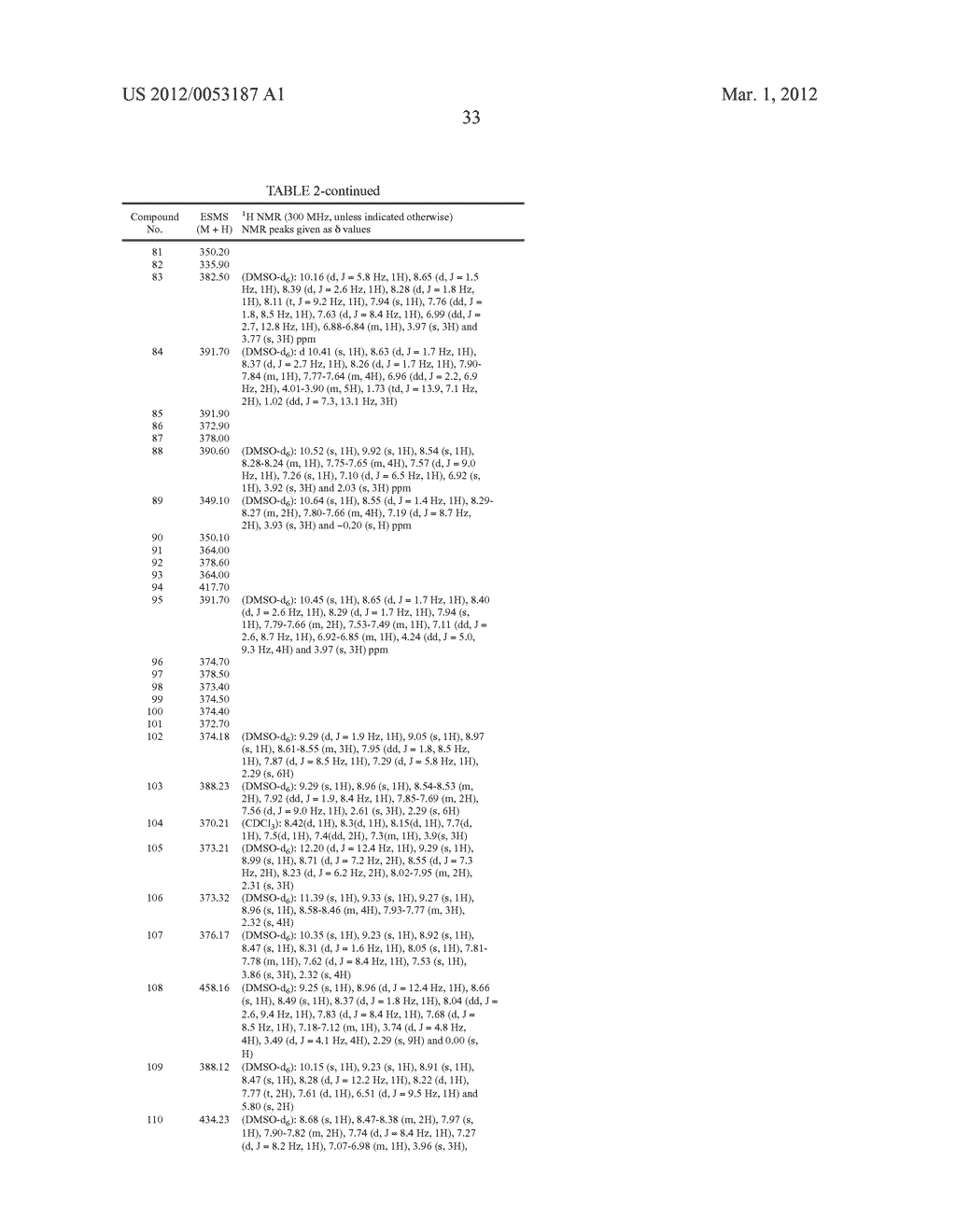 TRI-CYCLIC PYRAZOLOPYRIDINE KINASE INHIBITORS - diagram, schematic, and image 34