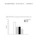 OXIDATED DERIVATIVES OF TRIAZOLYLPURINES USEFUL AS LIGANDS OF THE     ADENOSINE A2A RECEPTOR AND THEIR USE AS MEDICAMENTS diagram and image