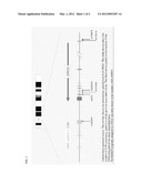 ANTIPSYCHOTIC TREATMENT BASED ON DRD2 OR ANKK1 SNP GENOTYPE diagram and image