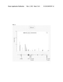 ANTIPSYCHOTIC TREATMENT BASED ON DRD2 OR ANKK1 SNP GENOTYPE diagram and image