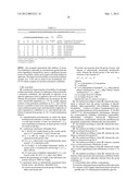 Polymers for Increasing the Soil Mobility of Low-Solubility Insecticides diagram and image