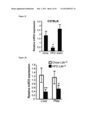 miR-33 INHIBITORS AND USES THEREOF diagram and image