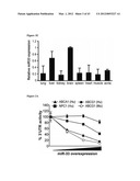 miR-33 INHIBITORS AND USES THEREOF diagram and image