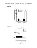 miR-33 INHIBITORS AND USES THEREOF diagram and image