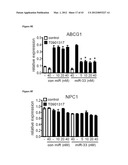 miR-33 INHIBITORS AND USES THEREOF diagram and image