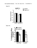 miR-33 INHIBITORS AND USES THEREOF diagram and image