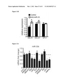 miR-33 INHIBITORS AND USES THEREOF diagram and image