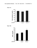 miR-33 INHIBITORS AND USES THEREOF diagram and image