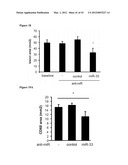 miR-33 INHIBITORS AND USES THEREOF diagram and image