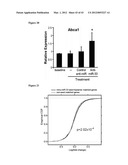 miR-33 INHIBITORS AND USES THEREOF diagram and image