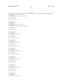 miR-33 INHIBITORS AND USES THEREOF diagram and image