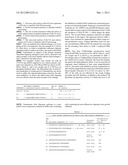 SPLICE-REGION ANTISENSE COMPOSITION AND METHOD diagram and image