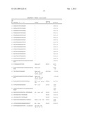 SPLICE-REGION ANTISENSE COMPOSITION AND METHOD diagram and image