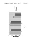 PREVENTION AND TREATMENT OF NOSEMA DISEASE IN BEES diagram and image