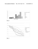 PREVENTION AND TREATMENT OF NOSEMA DISEASE IN BEES diagram and image