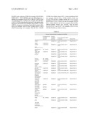 PREVENTION AND TREATMENT OF NOSEMA DISEASE IN BEES diagram and image